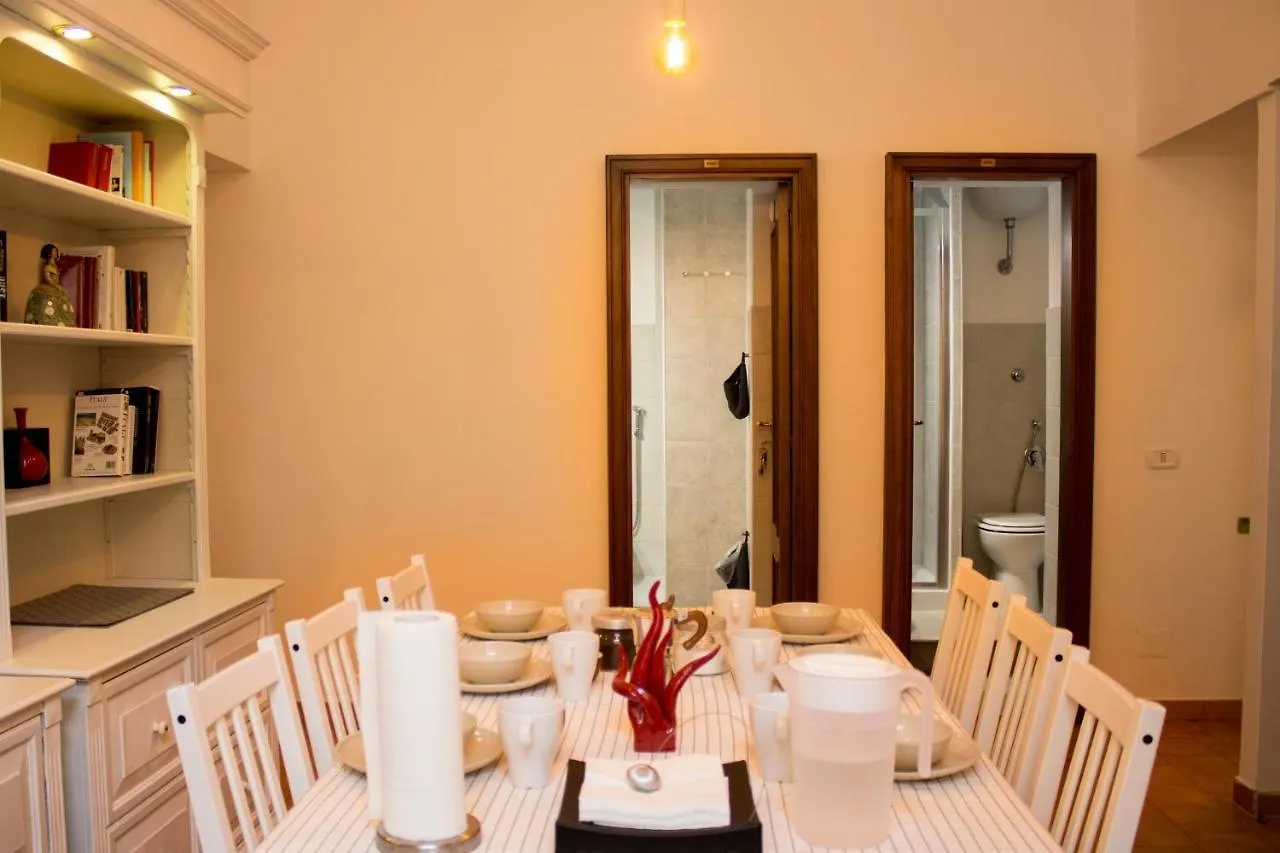 Sui Tetti Di Napoli Apartment